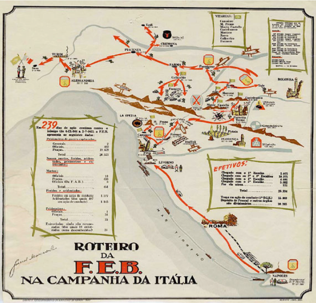 The route of the Brazilian Expeditionary Force through Italy during World War II. Source: VERDE-OLIVA Magazine, Brazilian Army, Historical Edition, May-June 1995, 14.