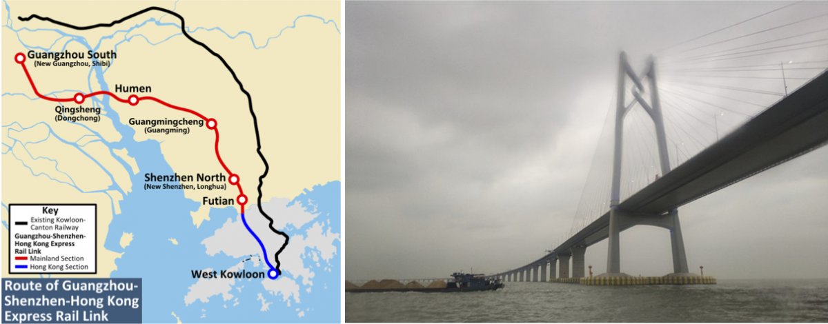 On the left, a map depicting the route of the Guangzhou-Shenzhen-Hong Kong Express Rail Link. On the right, the 55-kilometer Macau Bridge connects the cities of Hong Kong, Macau, and Zhuhai.