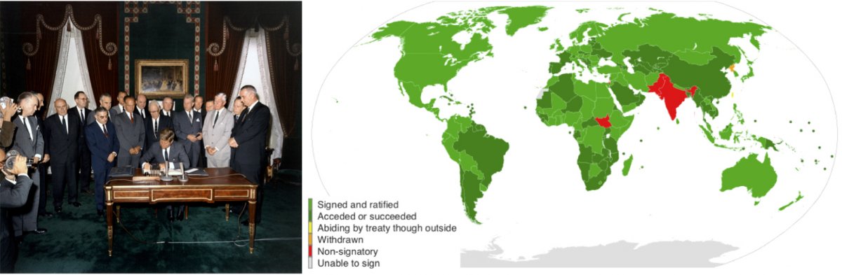 On the left, President Kennedy signing the Limited Nuclear Test Ban Treaty. On the right, a map depicting nations’ status on the Nuclear Non-Proliferation Treaty.