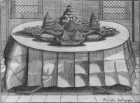 Bon Appetit, Historically Speaking