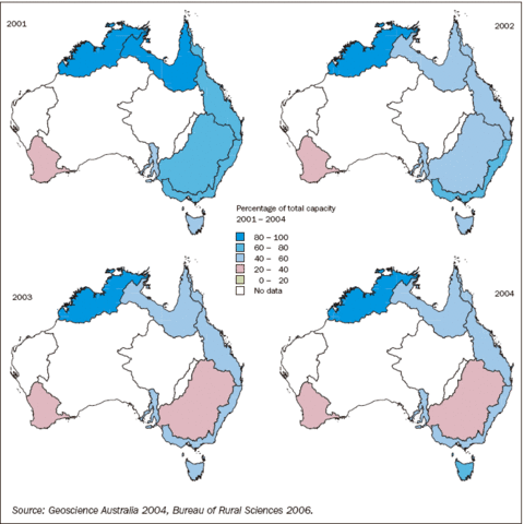 Maps showing Dam and Water Capacity in Australia in the 2000s