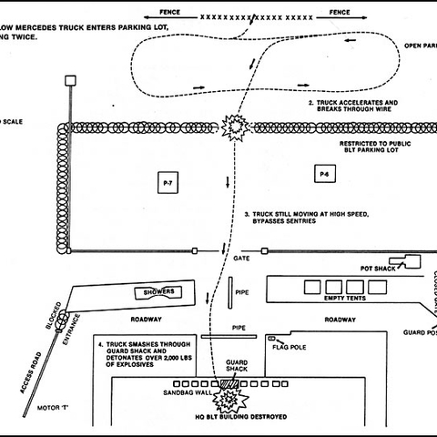 This map of the route taken by the suicide bomber at the American Marine barracks.