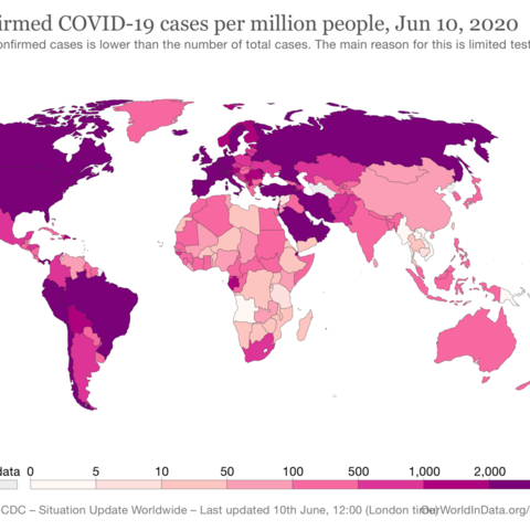 Total confirmed cases of COVID-19 per million people as of June 10, 2020.