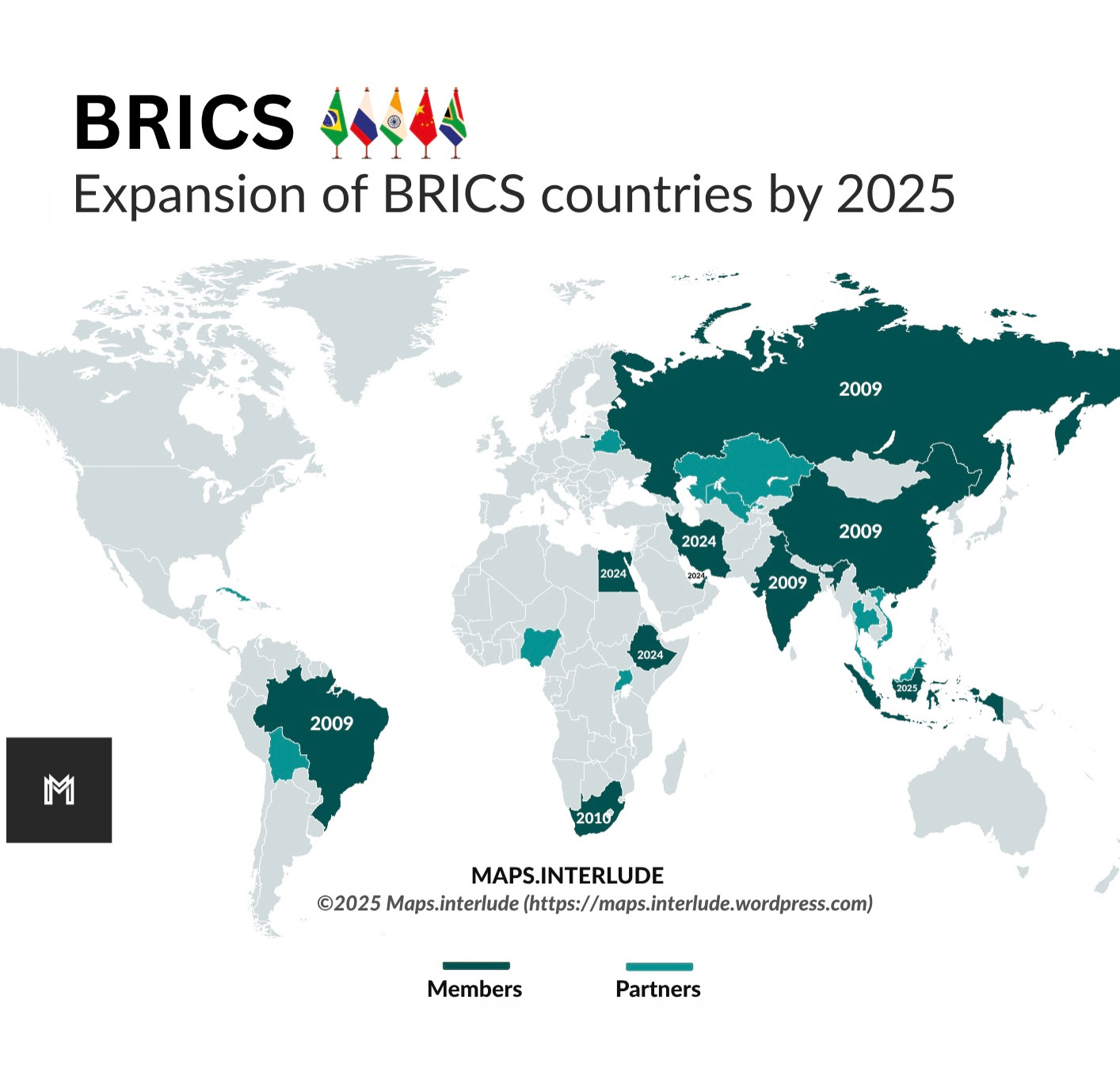 BRICS Expansion up to 2025
