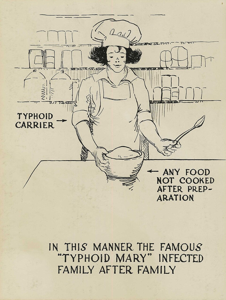 An early twentieth-century poster warning of food pollution.