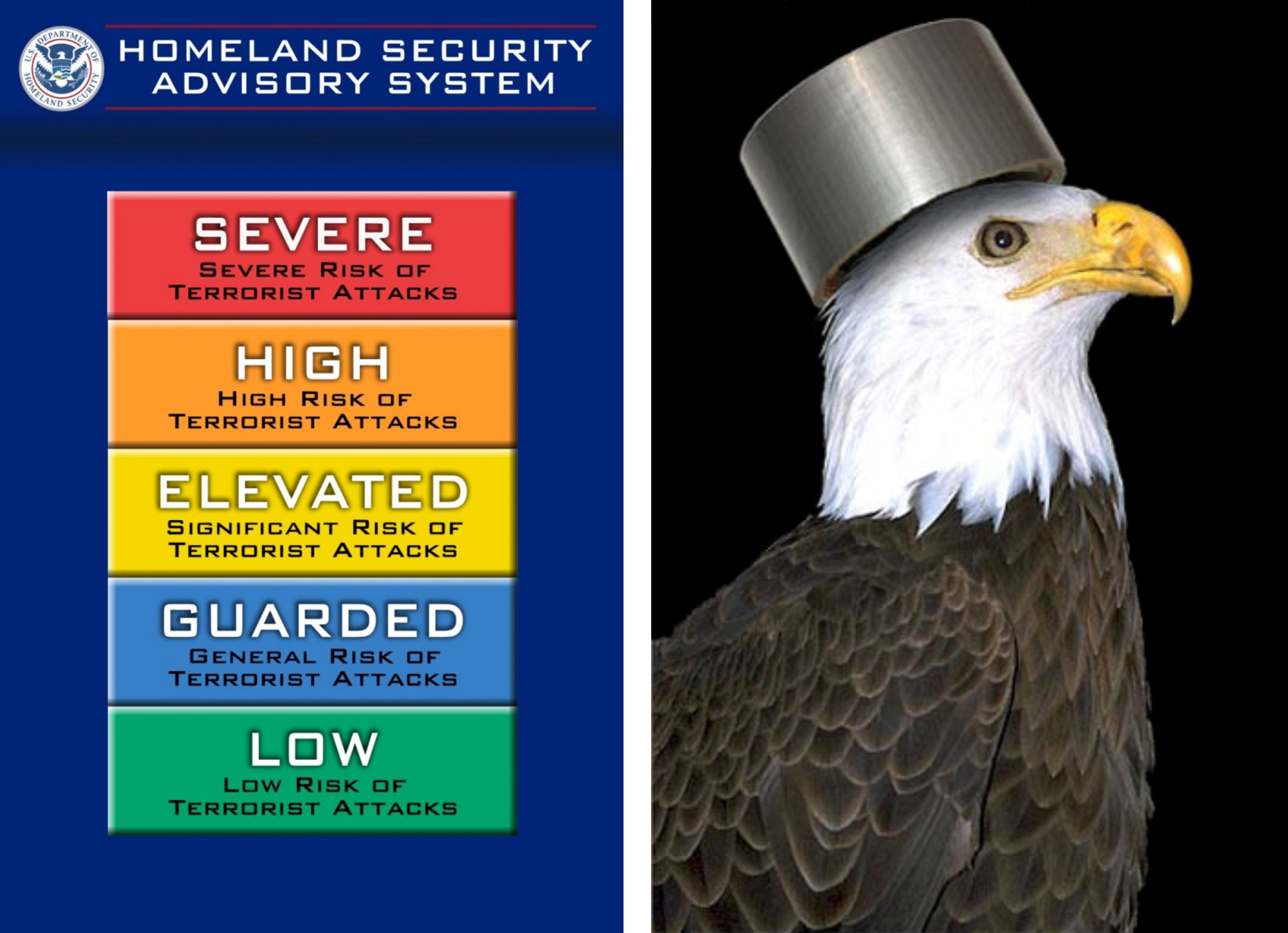 On the left, the Homeland Security Advisory System. On the right, satirical image 'Duct Tape and Cover.'