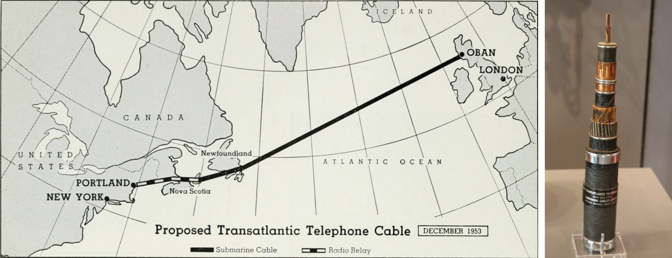 On the left, a map of proposed telephone cable. On the right, the layers of a TAT-1 cable.