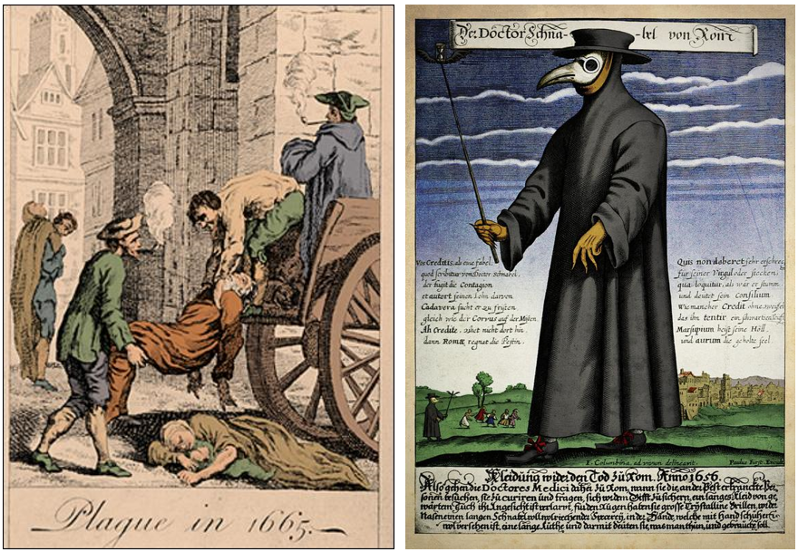 On the left, a depiction of the Great Plauge of London in 1665. On the right, a copper engraving of a seventeenth-century plague doctor