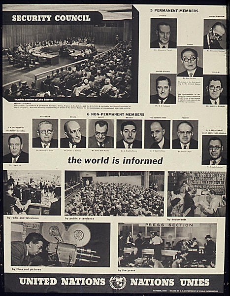 A 1945 UN poster about the makeup of the Security Council.