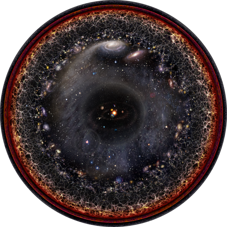 An artistic rendering of the observable universe by Pablo Carlos Budassi.