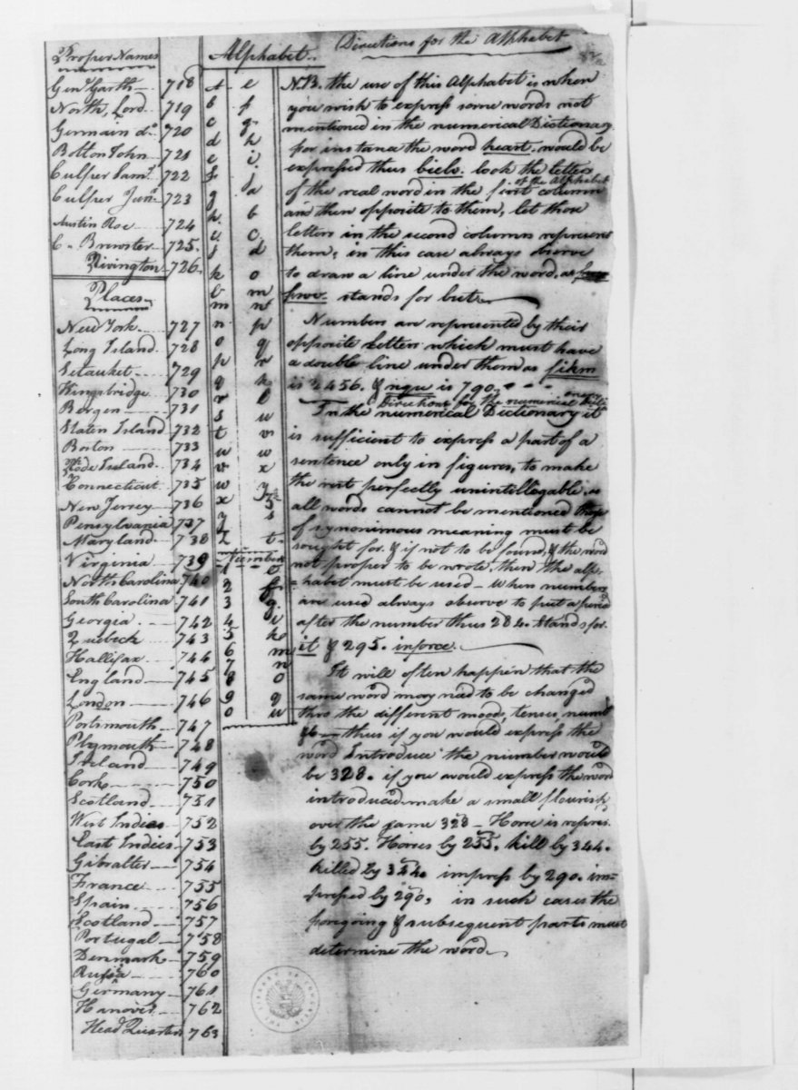 A page from the Culper Ring code book.