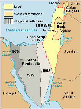 Israeli withdrawal from the Sinai Peninsula following the 1979 Egypt-Israel peace treaty.