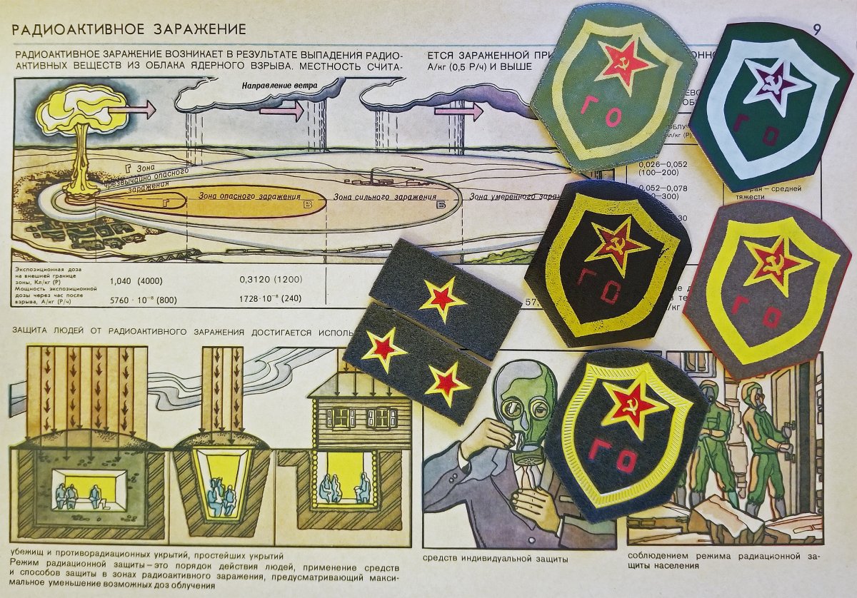 Soviet era poster on radioactive contamination and civil defense patches.