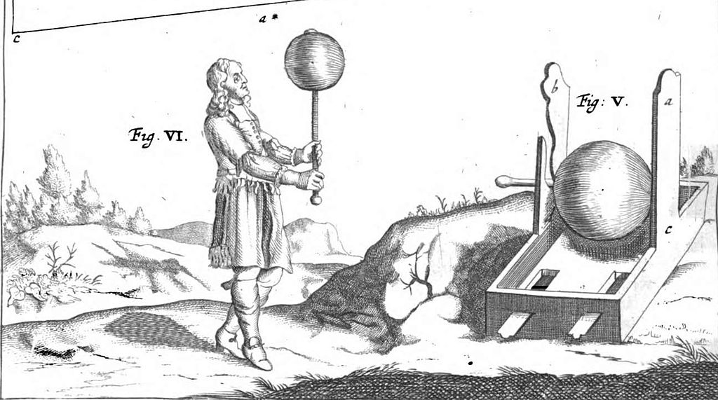 A sketch of Otto von Guericke's experiments on electrostatics with the sulfur globe, 1672
