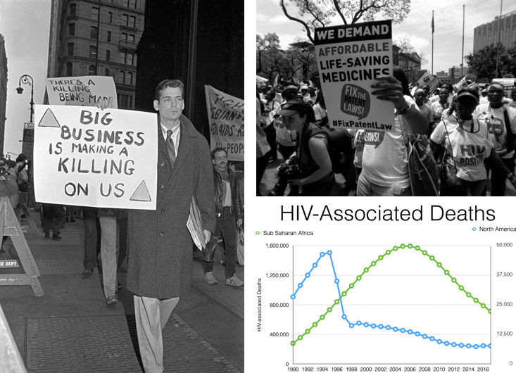 On the left, ACT UP organizers targeted Wall Street. On the top right, Treatment Action Campaign activists. On the bottom right, a graph showing global disparities in HIV-associated deaths.