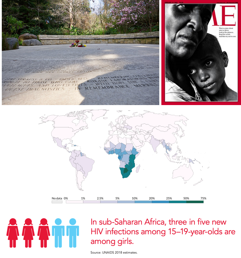 On the top left, names of victims inscribed in the National AIDS Memorial Grove. On the top right, the cover of Time Magazine in February 12, 2001. In the middle, a map showing HIV/AIDS deaths around the world in 2005. On the bottom, estimates from UNAIDS 2018 data.