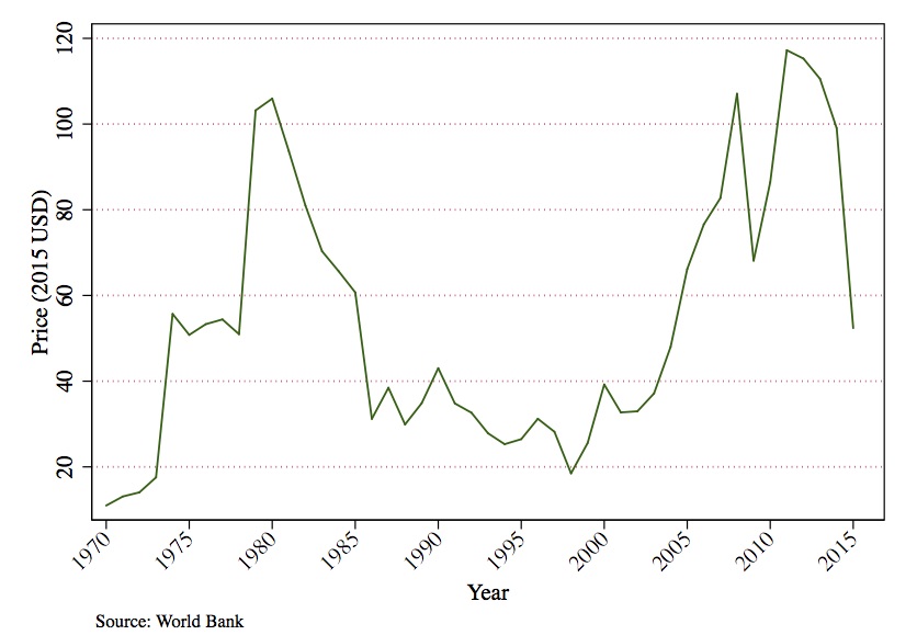 graph%203.jpg