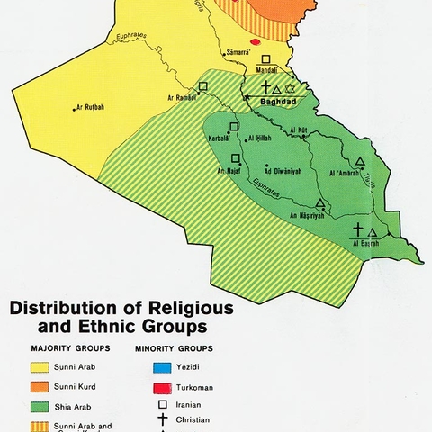 Distribution of Religious and Ethnic Groups (Iraq 1978)