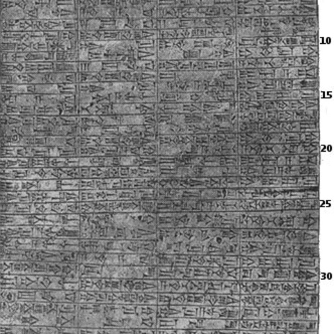 Codex of Hammurabi