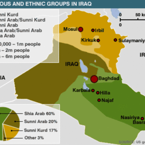 Religious and Ethnic groups in Iraq.