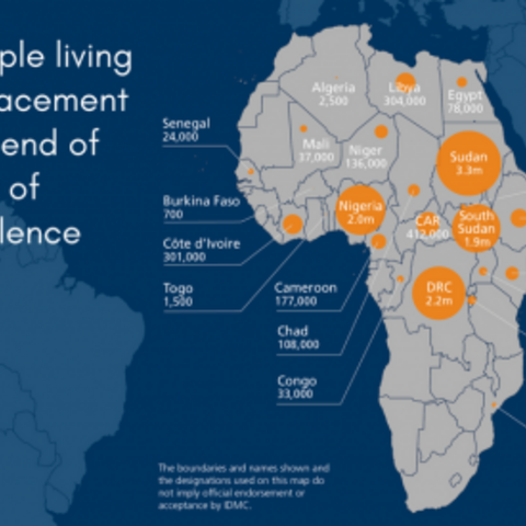 A 2016 graph of internal displacement in Africa.