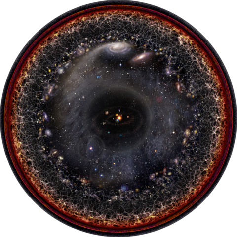 An artistic rendering of the observable universe by Pablo Carlos Budassi. It depicts the Solar System at the center, surrounded by other celestial bodies and galaxies, and cosmic microwave radiation and plasma left over from the Big Bang at the outer edge.