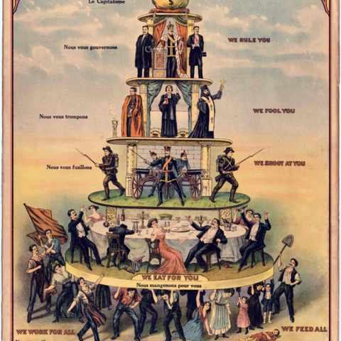 The Industrial Workers of the World poster "Pyramid of Capitalist System" (1911).