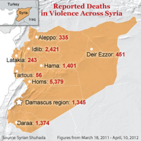 Reported deaths in violence across Syria in less than a month, from March 18 to April 10, 2012