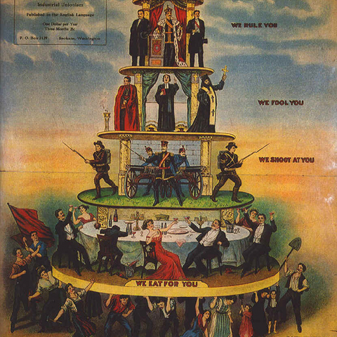 "Pyramid of Capitalist System": illustration from a 1911 newspaper published by the Industrial Workers of the World