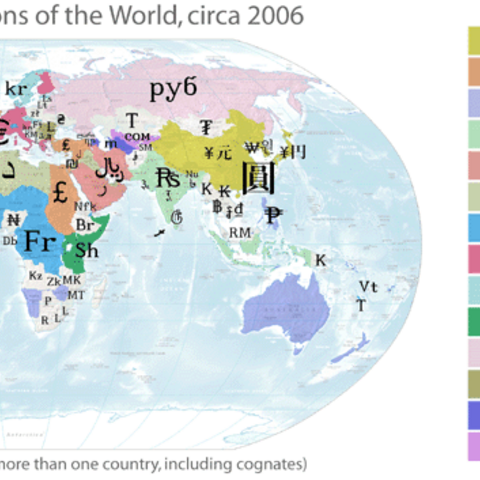 Symbols for major regional currency units