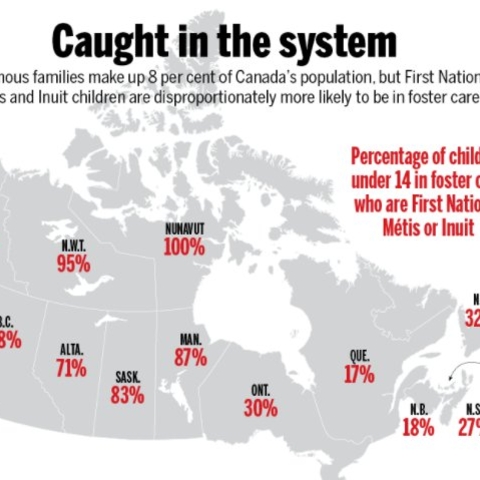 A map showing the percentage of children under 14 in foster care who are First Nations, Métis, or Inuit.