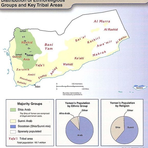 A map and graphs showing the distribution of religious and ethnic groups as well as tribal areas.