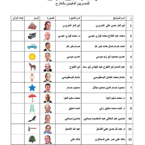 An image of the Egypt paper ballot for first round in 2012.
