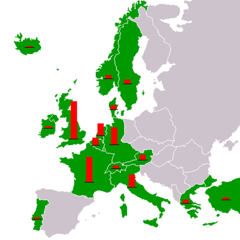 Countries that received Marshall Plan aid, and relative amounts, during the Cold War.