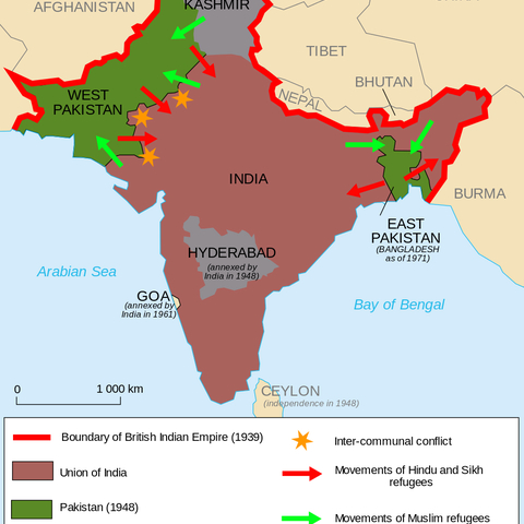 Partition of India, Pakistan, and Kashmir 