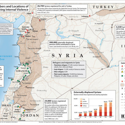 Refugees Or Immigrants? The Migration Crisis In Europe In Historical ...