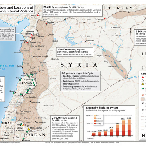 Number and location of Syrian refugees, migrants, and IDPs, June 13, 2012.