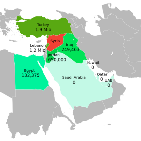 Number of Syrian refugees in select Middle East countries, September 2015.
