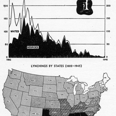 Lynching graphic.